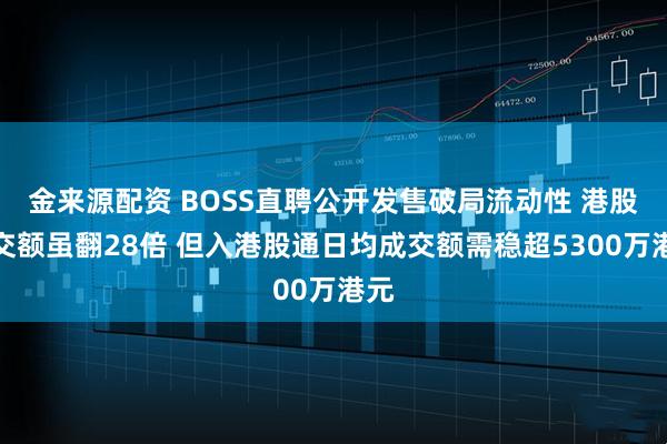 金来源配资 BOSS直聘公开发售破局流动性 港股成交额虽翻28倍 但入港股通日均成交额需稳超5300万港元