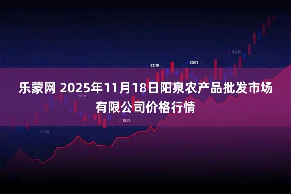 乐蒙网 2025年11月18日阳泉农产品批发市场有限公司价格行情
